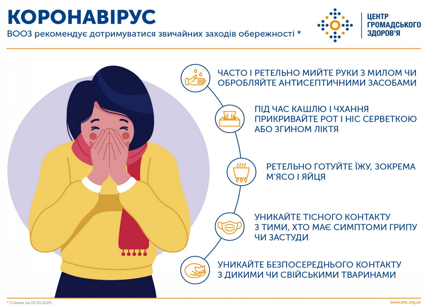 shhodo_koronavirusu-13.03.2020-4.jpg