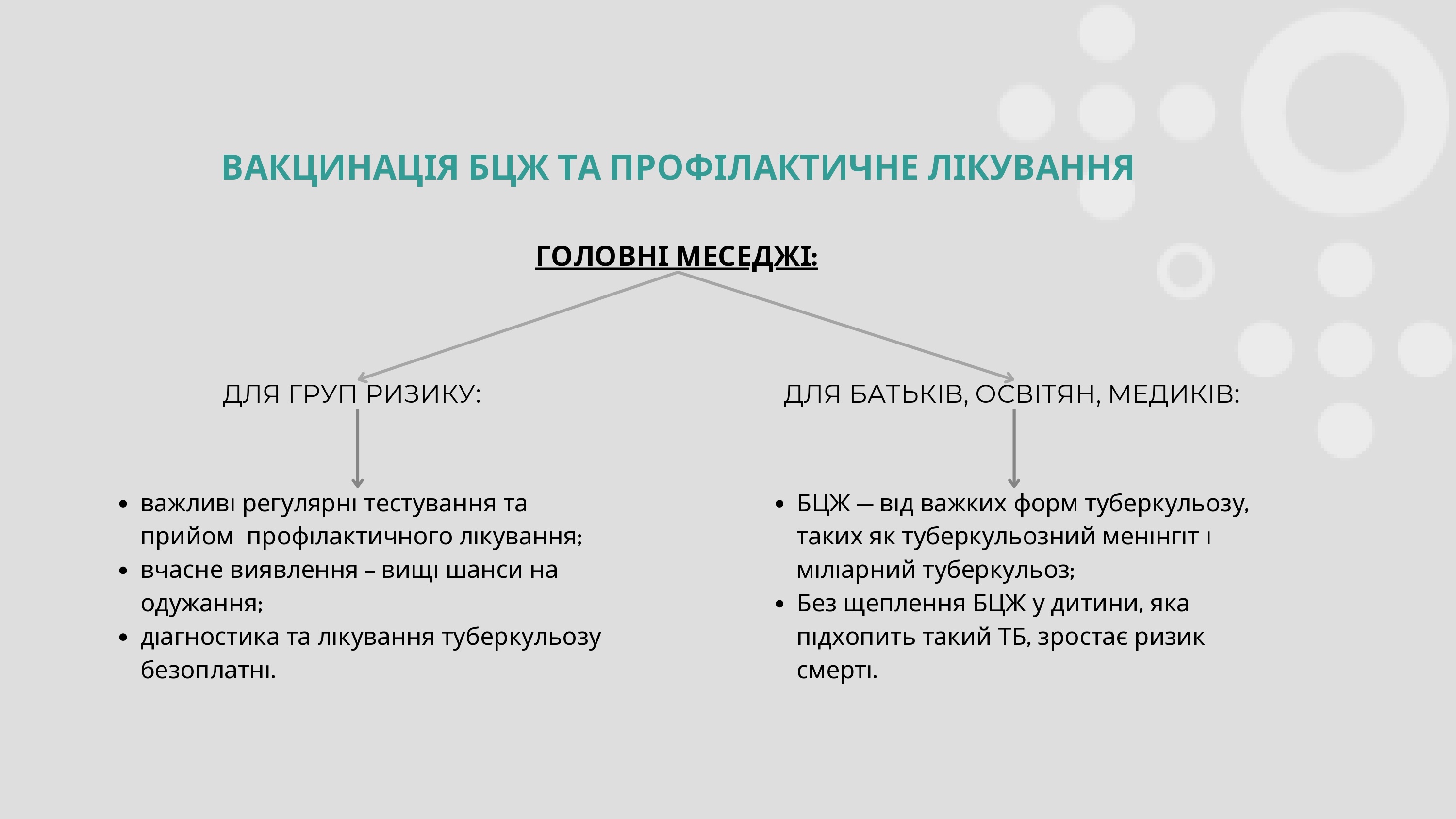 infokampanija_po_tuberkulozu_page-0004.jpg