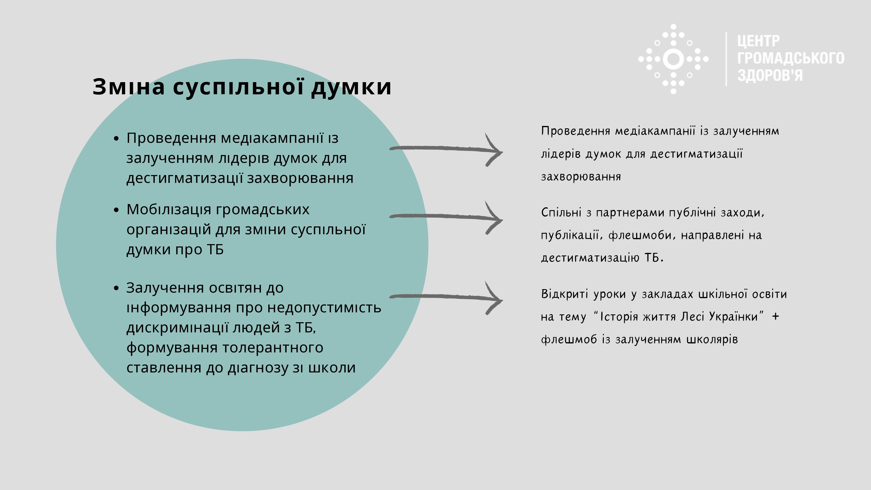 infokampanija_po_tuberkulozu_page-0009.jpg